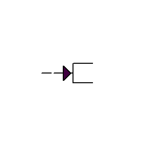 pre