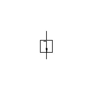 pre