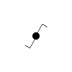 pre