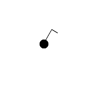 pre