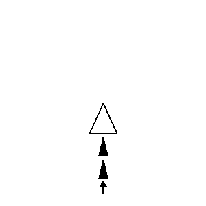 pre