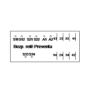 pre