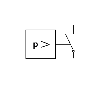 pre