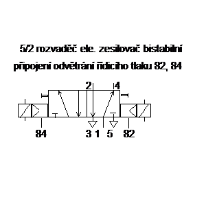 pre