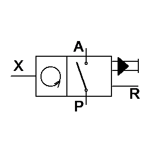 pre