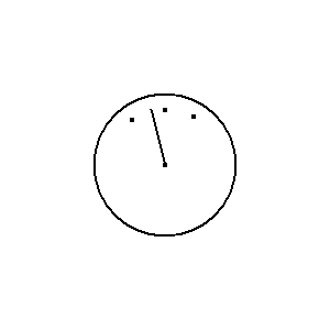 pre