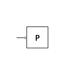 pre