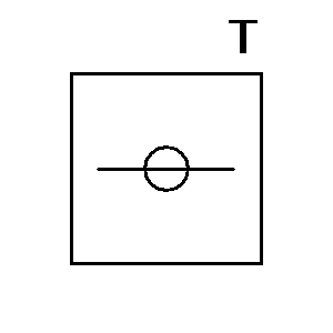 pre