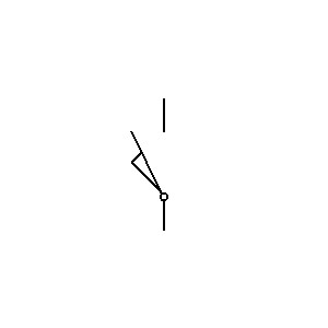 pre