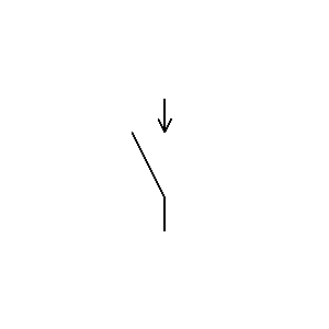 pre