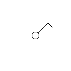 pre