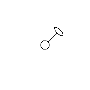 pre