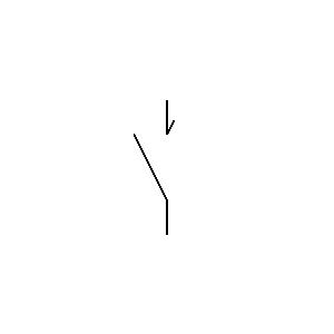 pre