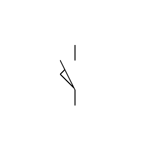 pre