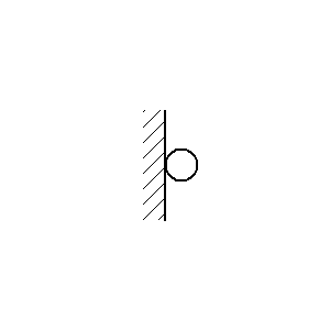 pre