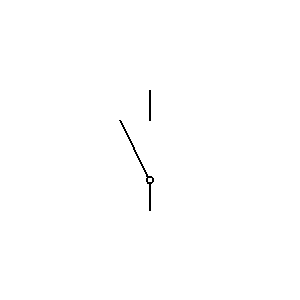 pre