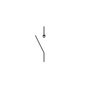 pre