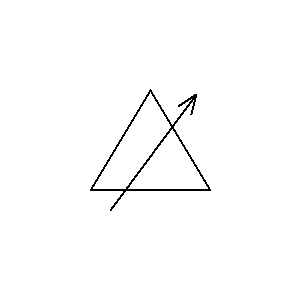 pre