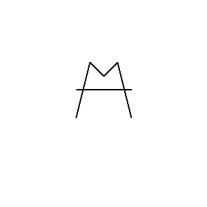 pre