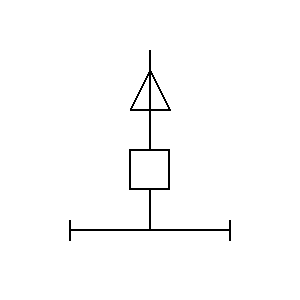pre