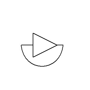 pre