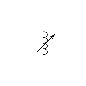 pre