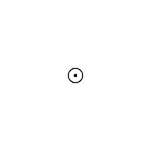 pre