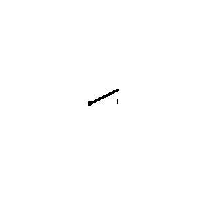 pre