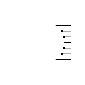 pre