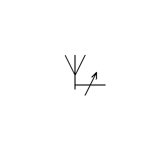 pre