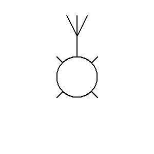 pre