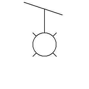 pre