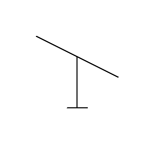 pre