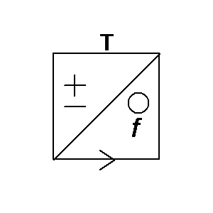 pre