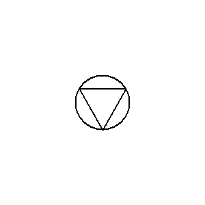 pre