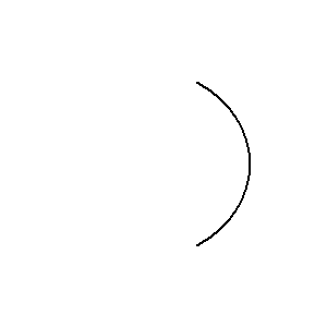 pre