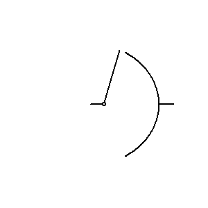 pre