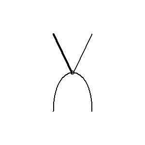 pre