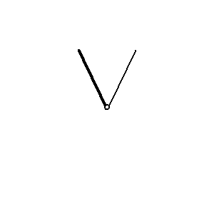 pre