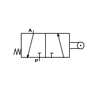 pre