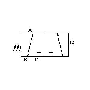 pre
