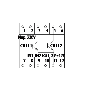 pre